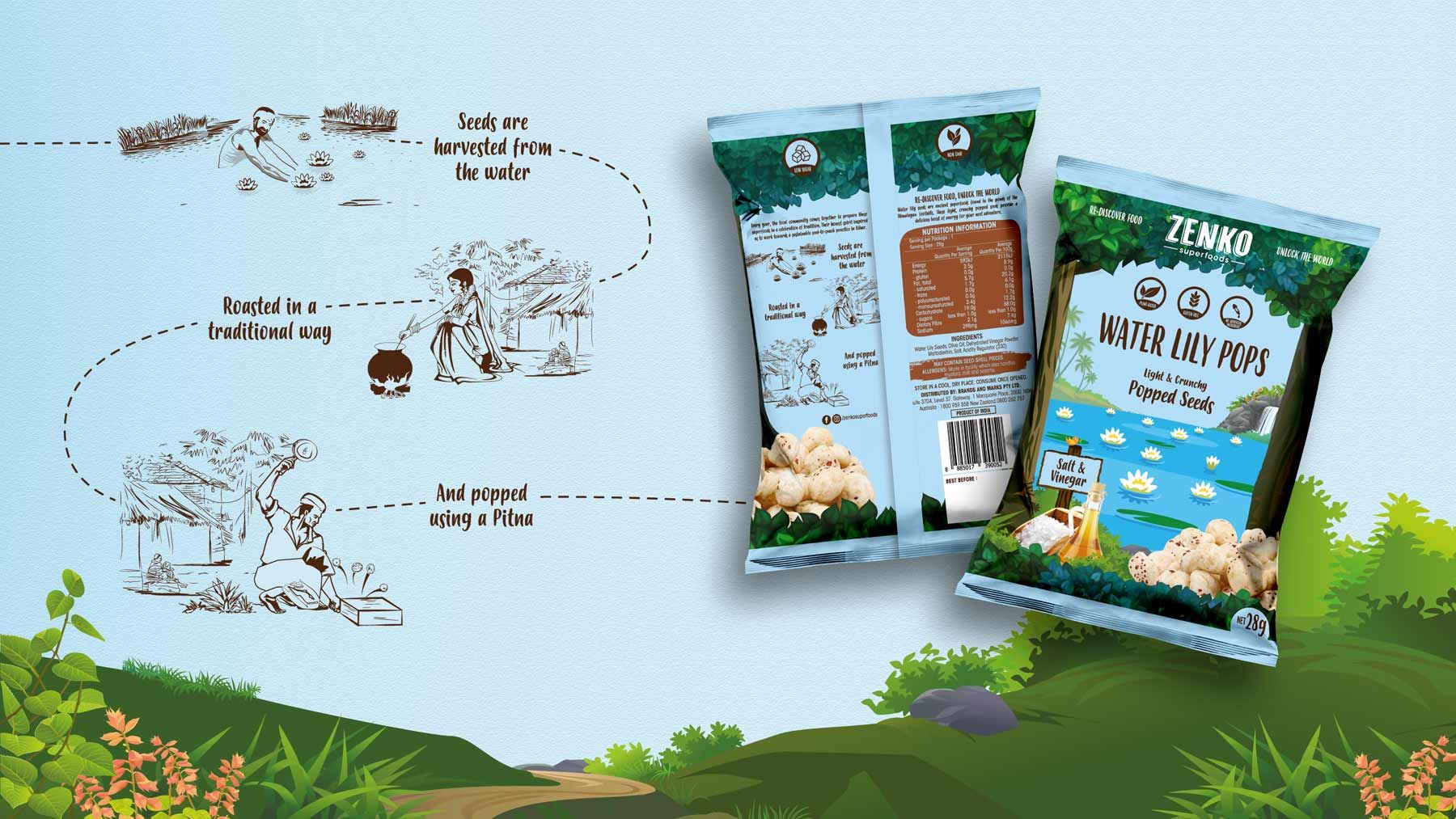 Zenko Snacks Packaging