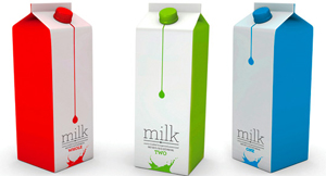 Milk Packaging Design LogoPeople India