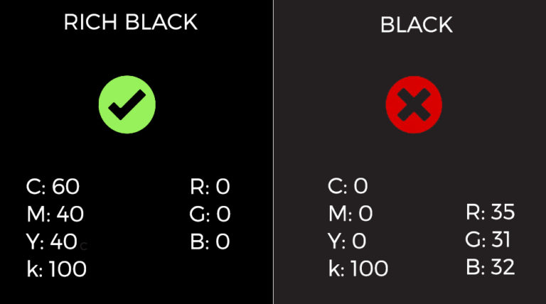 LOGO DESIGN PRINT FILES - Steps & Guide for Designers - Best Logo and ...