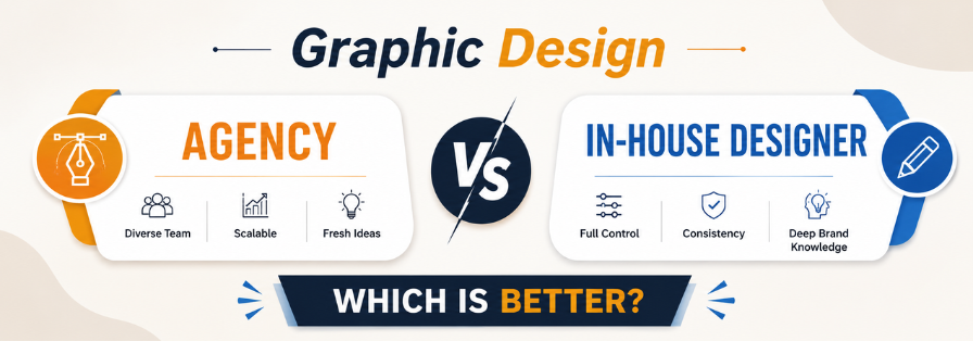 Graphic Design Agency